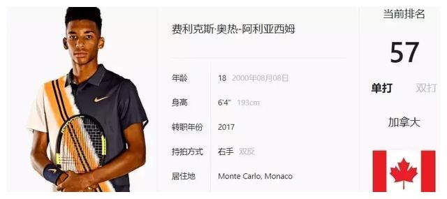 利德球员在 利德球员在