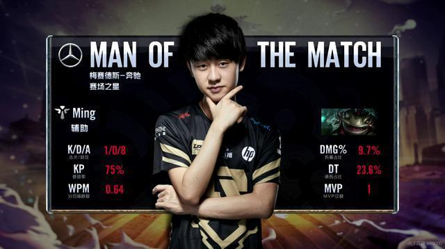 提供一些启 提供一些启