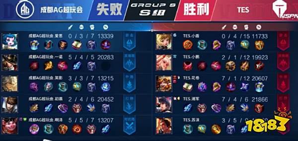 追配合内收 追配合内收